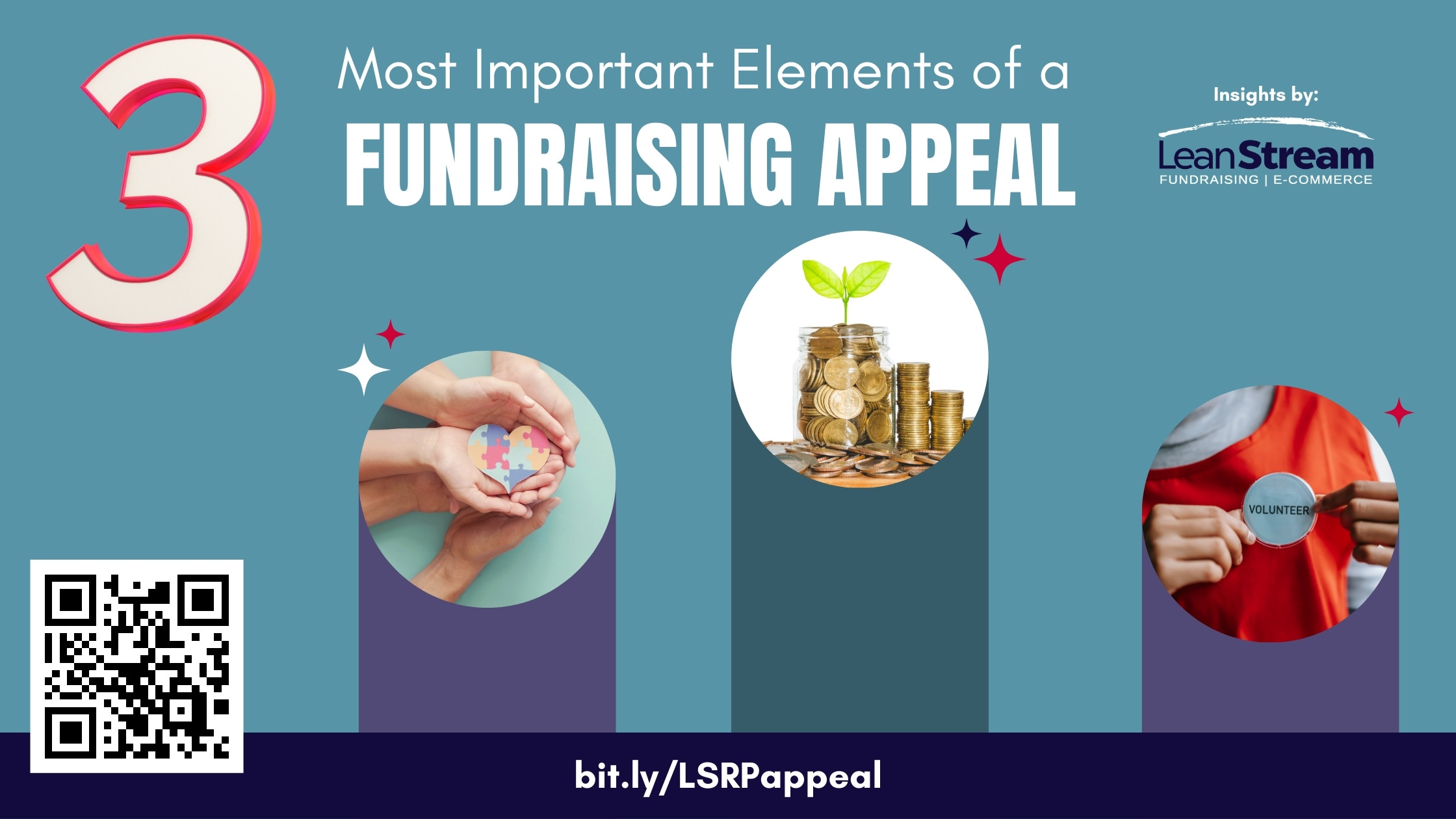 3 Most Important Elements of a Fundraising Appeal